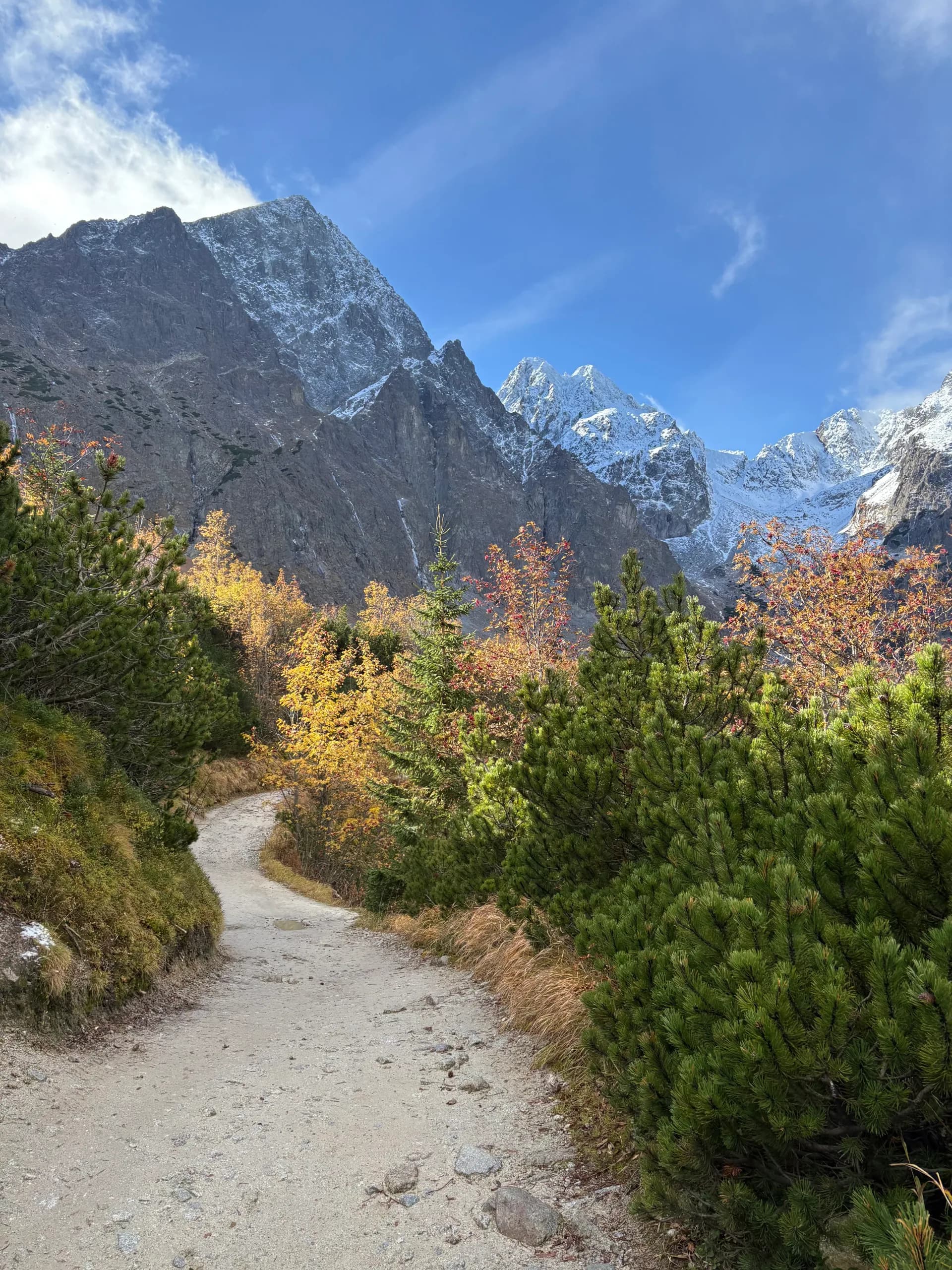 High Tatras